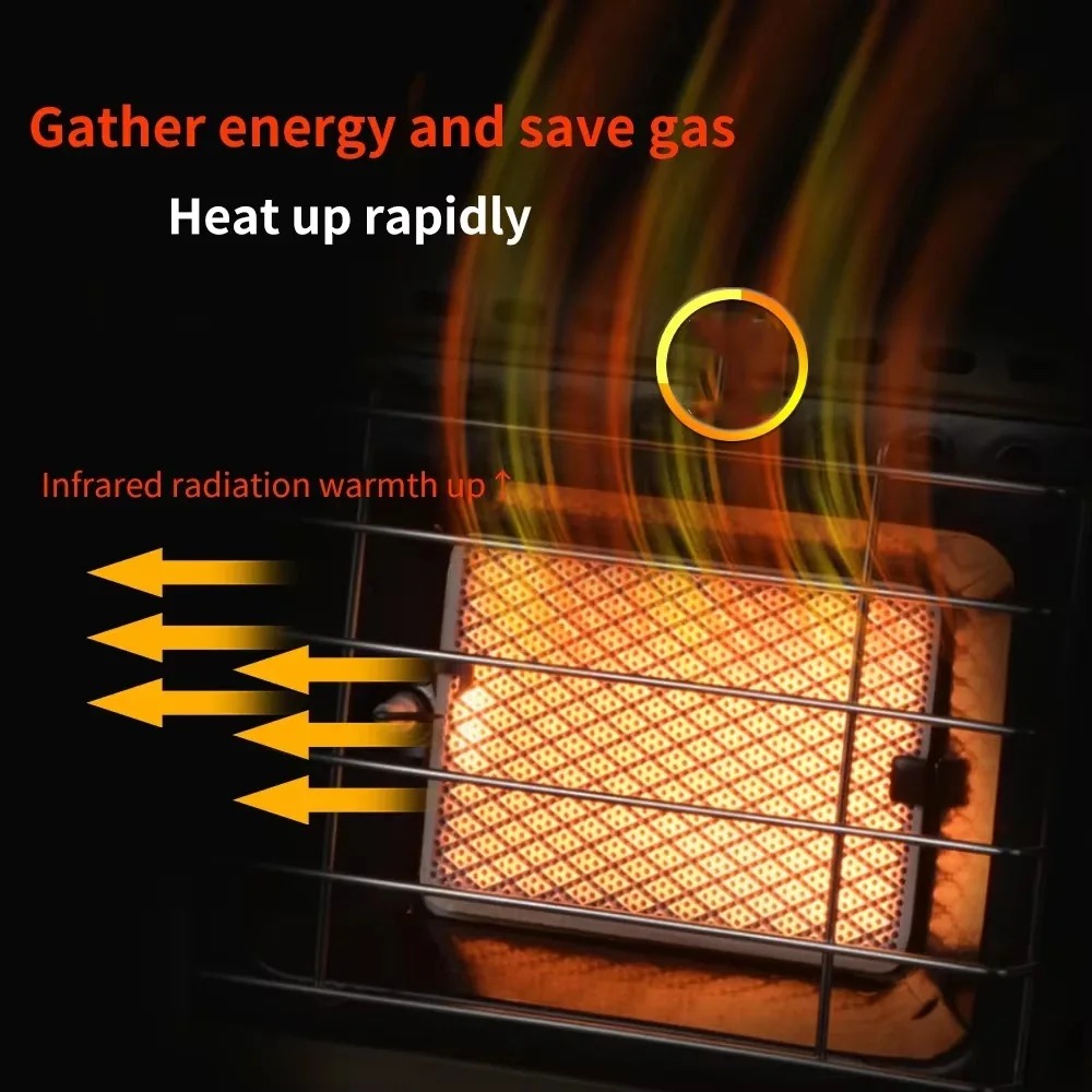 Portable 2 in 1 Gas Stove Heat - Home Cooking Heater recension och pris